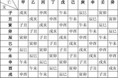 八字桃花查詢|【八字桃花查詢】八字桃花免費算｜掌握你的桃花運勢，助你桃花 